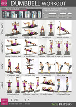 Charger l'image dans la galerie, Haltères en néoprène