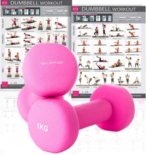 Charger l&#39;image dans la galerie, Haltères en néoprène